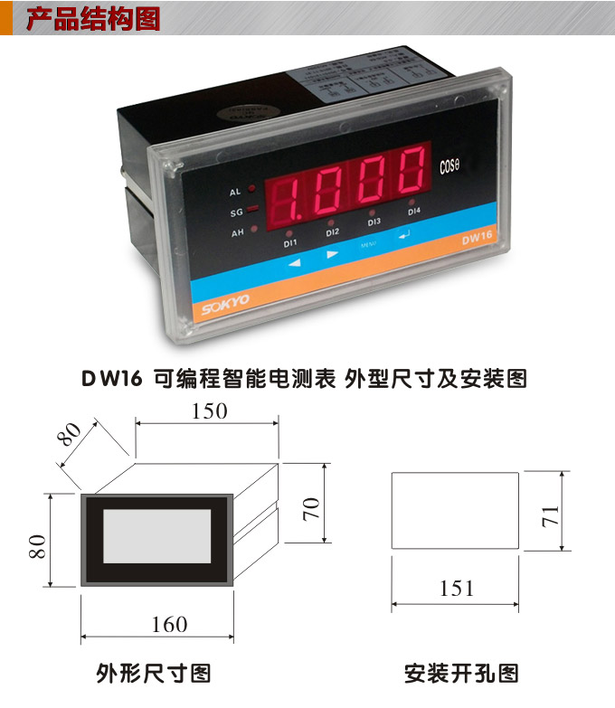 数字功率因数表，DW16三相功率因数表产品外形结构图