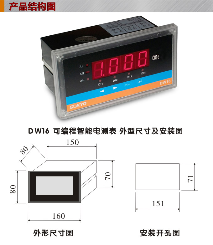 数字功率因数表，DW16单相功率因数表产品外形结构图