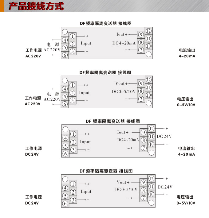 频率变送器,DF频率隔离变送器,电量隔离变送器接线方式