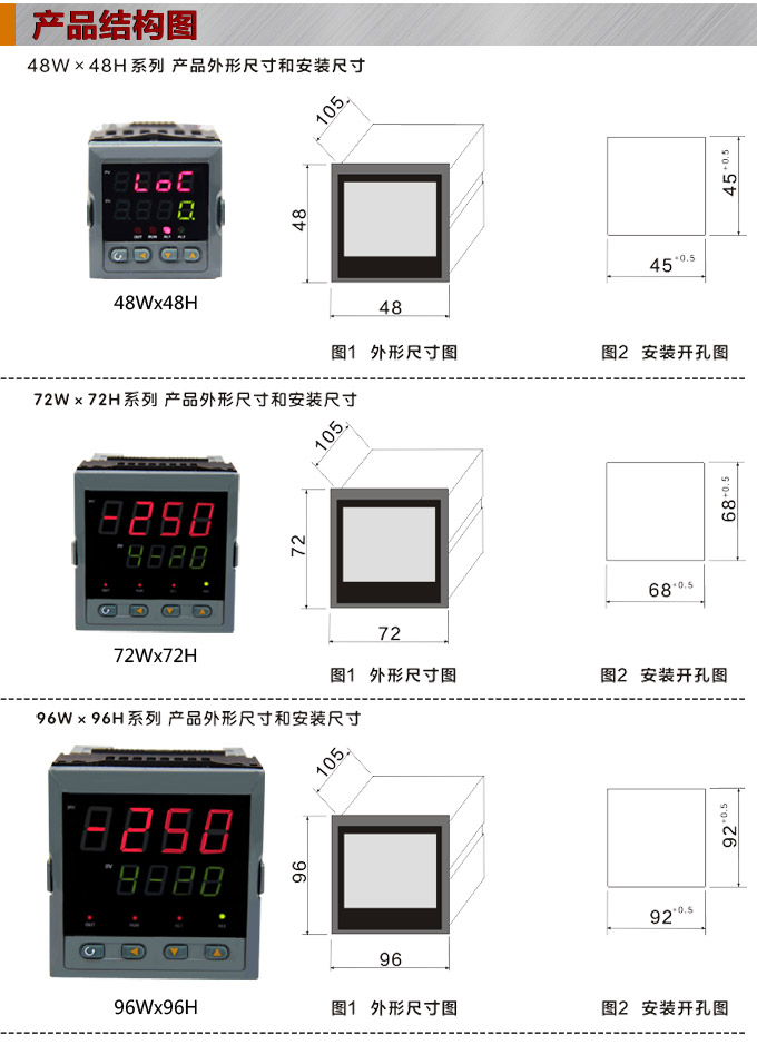 传感器数显表，DT100简易型单回路显示控制仪产品结构图1