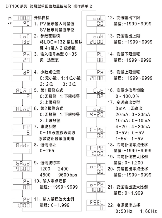 传感器数显表，DT100简易型单回路显示控制仪操作流程2