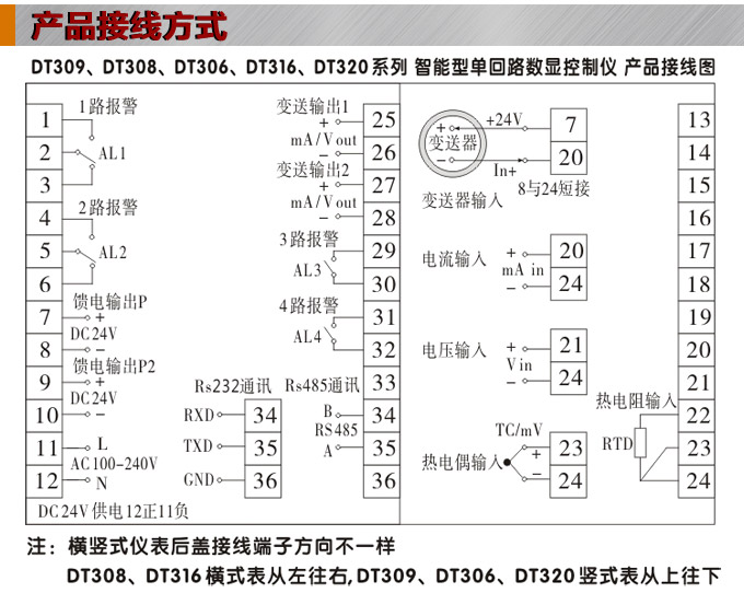 数显控制仪,DT306智能单回路数显表,单回路数显控制仪产品接线方式