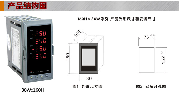 数显控制仪，DT520智能四回路数显表，多回路巡检控制仪产品结构图