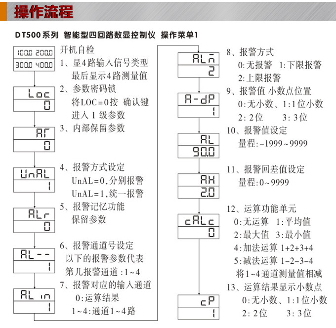 数显控制仪，DT520智能四回路数显表，多回路巡检控制仪操作流程