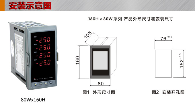 数显控制仪，DT520智能四回路数显表，多回路巡检控制仪安装示意图