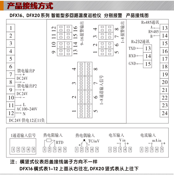 温度巡检仪，DFX20多回路温度巡检仪，多回路巡检控制仪接线方式