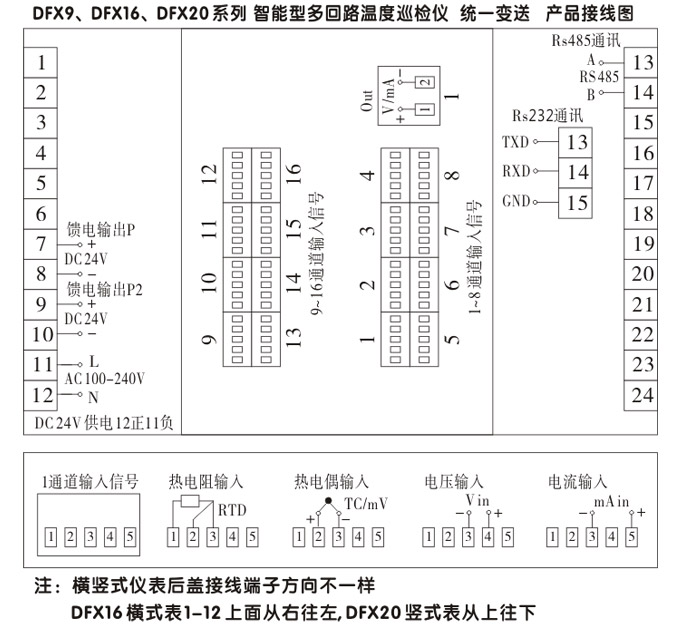 温度巡检仪，DFX9多回路温度巡检仪，多回路巡检控制仪接线方式3