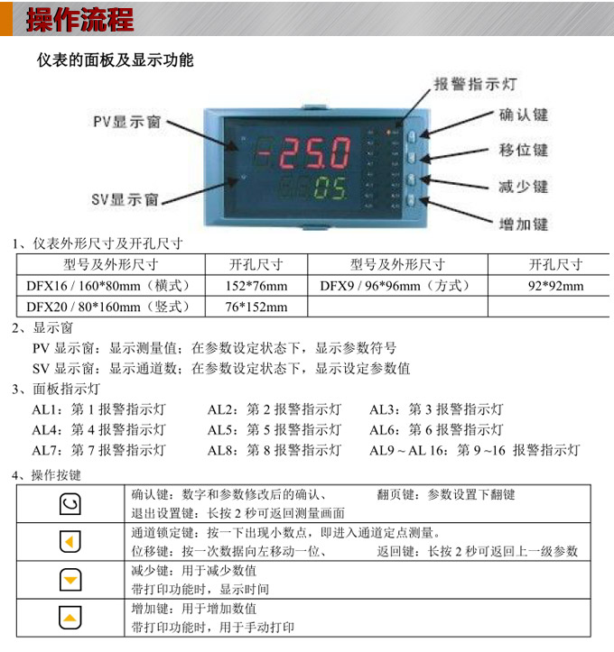 温度巡检仪，DFX16多回路温度巡检仪，多回路巡检控制仪操作流程