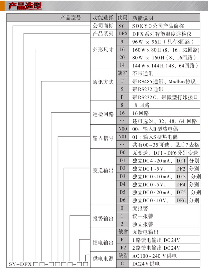 温度巡检仪，DFX9多回路温度巡检仪，多回路巡检控制仪产品选型