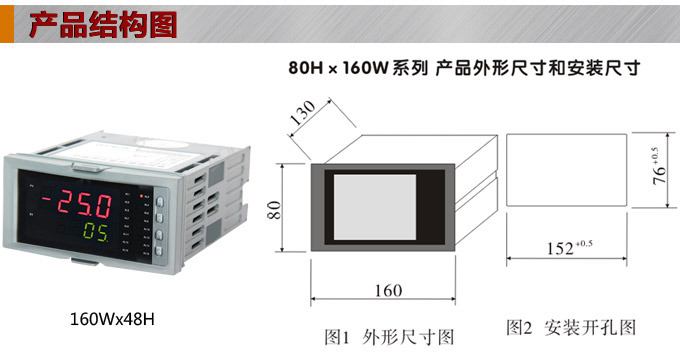 温度巡检仪，DFX16多回路温度巡检仪，多回路巡检控制仪结构图