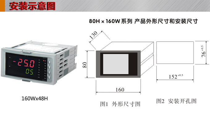 温度巡检仪，DFX16多回路温度巡检仪，多回路巡检控制仪安装示意图