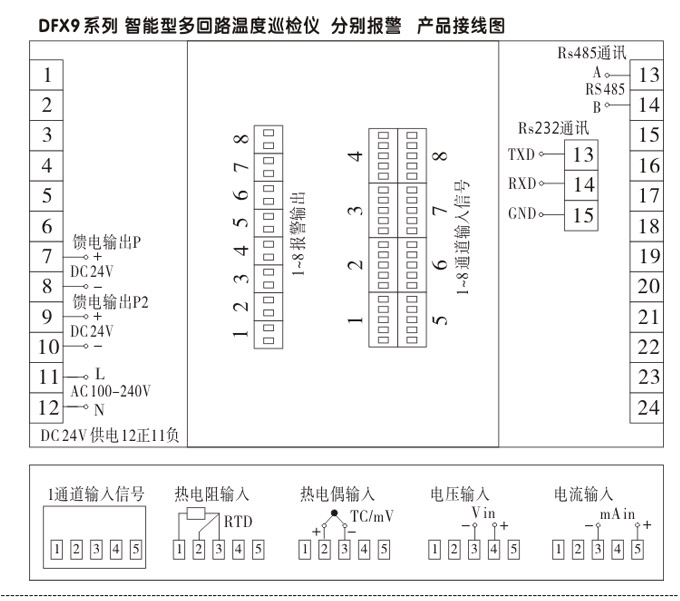 温度巡检仪，DFX9多回路温度巡检仪，多回路巡检控制仪接线方式4