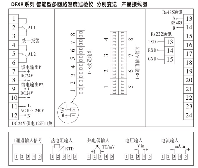 温度巡检仪，DFX9多回路温度巡检仪，多回路巡检控制仪接线方式4