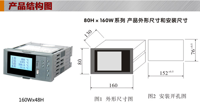 液晶汉显控制仪，DT516四回路液晶显示表，液晶显示控制仪结构图