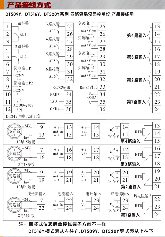 液晶汉显控制仪，DT509四回路液晶显示表，液晶显示控制仪接线方式  