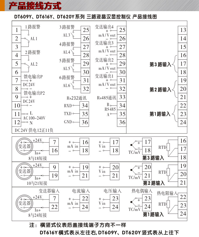 液晶汉显控制仪,DT616三回路液晶显示表,液晶显示控制仪接线方式