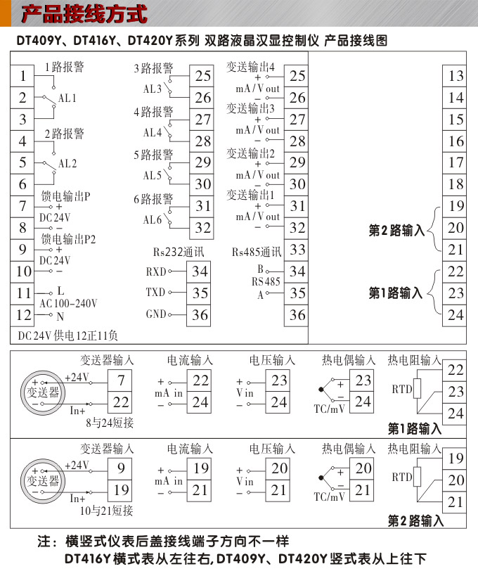 液晶汉显控制仪,DT416双回路液晶显示表,液晶显示控制仪接线方式