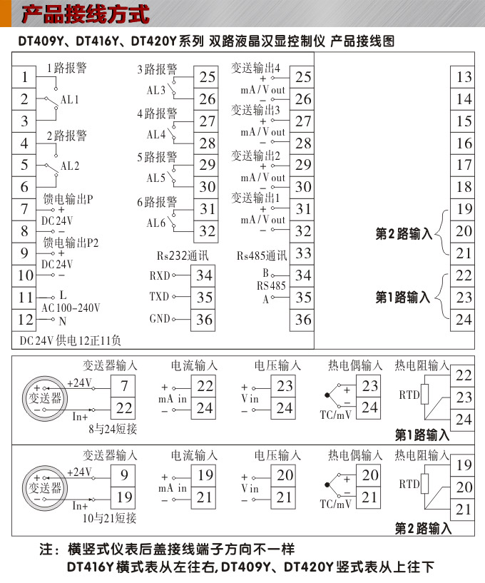 液晶汉显控制仪,DT420双回路液晶显示表,液晶显示控制仪接线方式