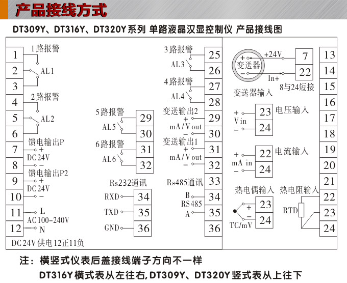 液晶汉显控制仪,DT316单回路液晶显示表,液晶显示控制仪接线方式