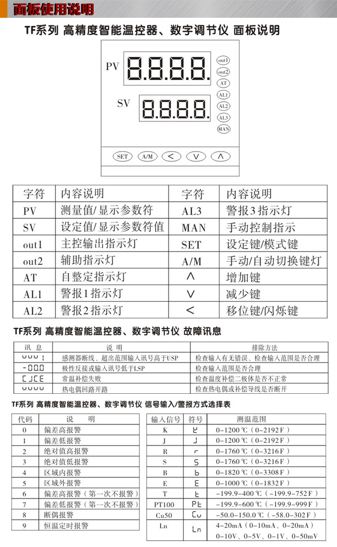 温度控制器，TF16高精度温控器，温控表，高精度控制器面板使用说明