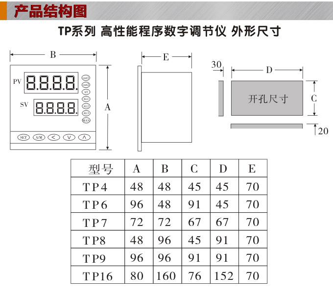 数字调节仪,TP16数字程序调节仪,智能PID调节器结构图