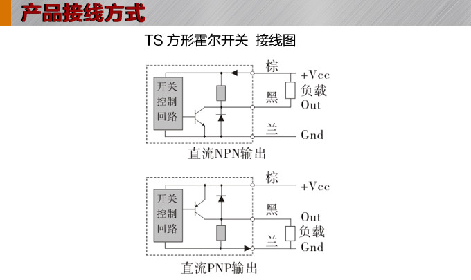 霍尔开关,TS方形霍尔开关,接近传感器接线方式