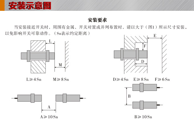 电容式接近开关,TY电容式接近开关,接近传感器安装示意图