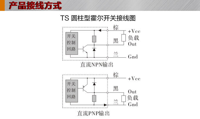 霍尔开关,TS-12圆柱形霍尔开关,接近传感器接线图