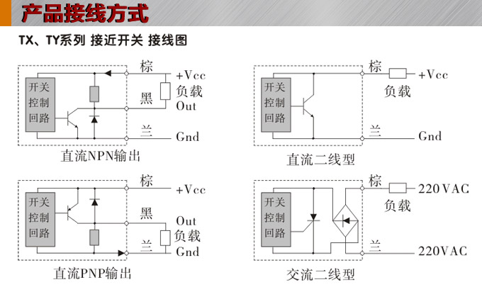 电感式接近开关,TX-W扁平形接近开关,接近传感器接线图