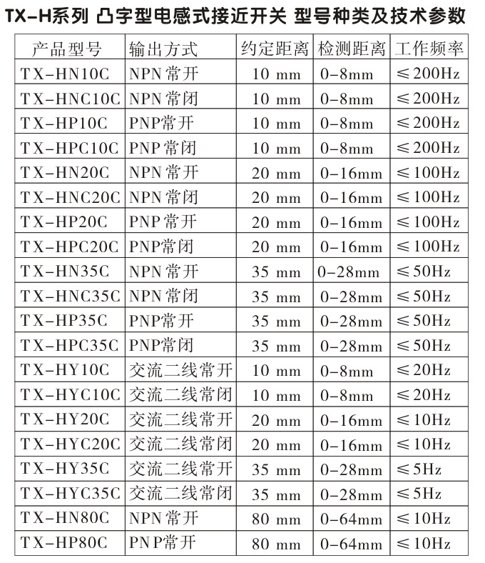 电感式接近开关,TX-H凸字型接近开关,接近传感器选型参数