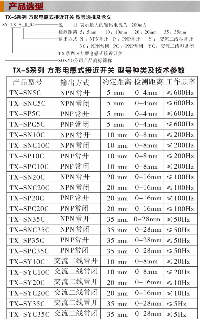 电感式接近开关,TX-S方型接近开关产品选型