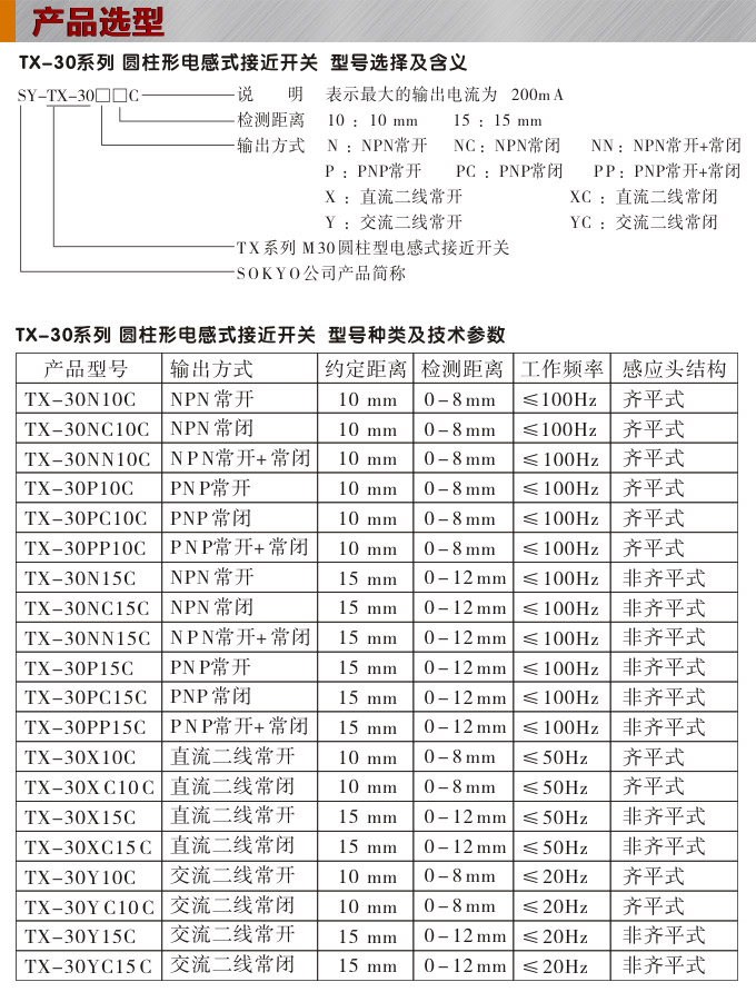 电感式接近开关,TX-30圆柱形接近开关产品选型