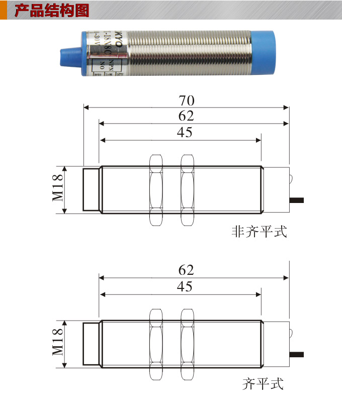 电感式接近开关,TX-18圆柱形接近开关产品结构图