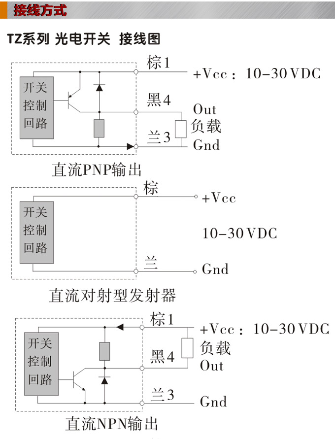 光电开关,TZ-W50继电器输出型光电开关,光电传感器接线图