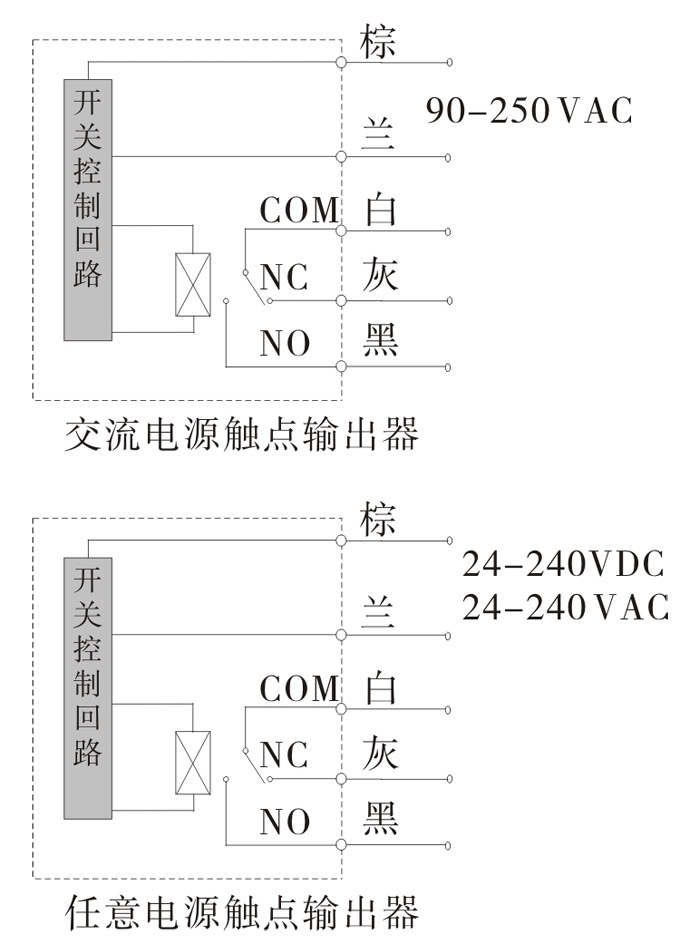 光电开关,TZ-W50继电器输出型光电开关,光电传感器接线图 2