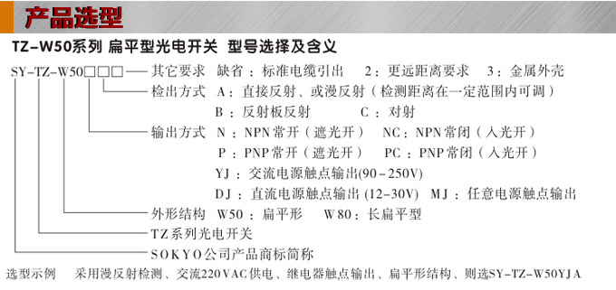 光电开关,TZ-W50继电器输出型光电开关,光电传感器产品选型