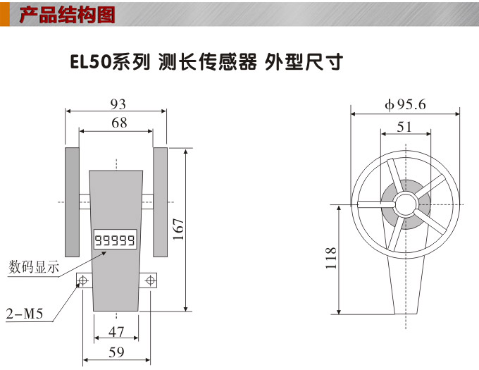 测长传感器,EL50计长传感器,米轮,旋转编码器结构图
