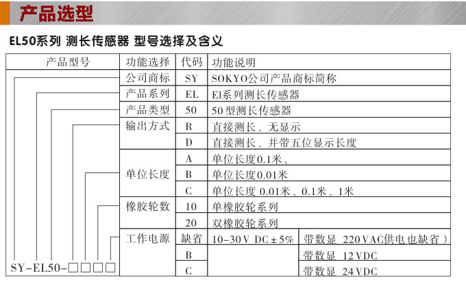 测长传感器,EL50计长传感器,米轮,旋转编码器产品选型