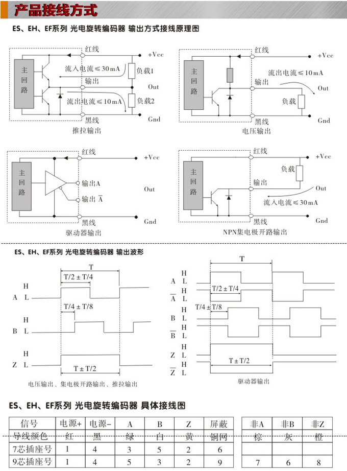 光电旋转编码器,EF60光电编码器,编码器,旋转编码器接线方式