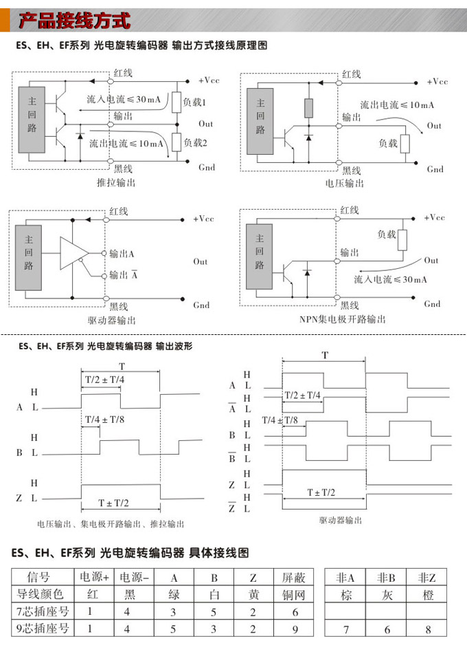 光电编码器,ES40光电旋转编码器,编码器,旋转编码器接线图