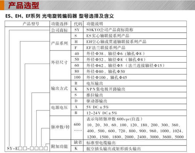 光电编码器,ES40光电旋转编码器,编码器,旋转编码器产品选型