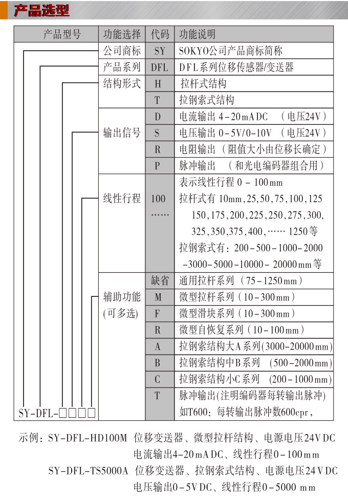 拉绳式位移传感器,DFL-TB拉绳式编码器,位移传感器产品选型