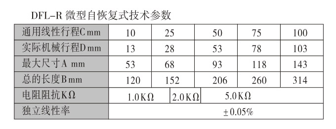 位移变送器,DFL-H微形自恢复位移传感器,位移传感器技术参数1