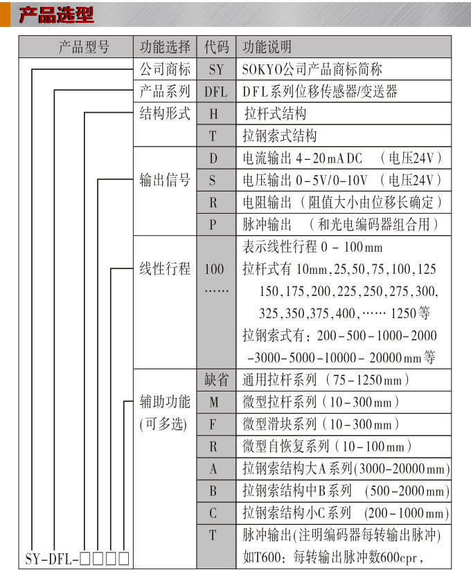 位移变送器,DFL-H微形自恢复位移传感器,位移传感器产品选型