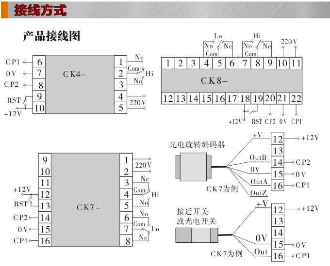 电子计数器,ck计数器,计长仪接线图