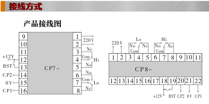 电子计数器,CP智能批次计数器接线图