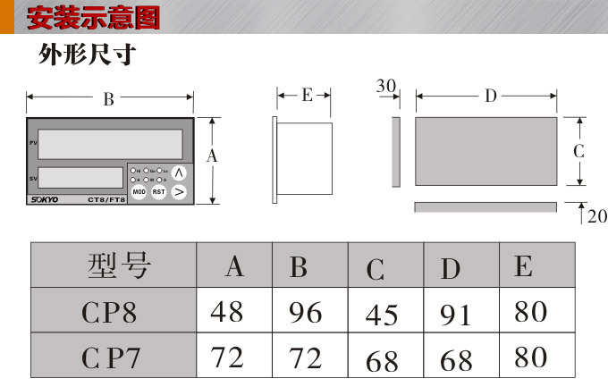 电子计数器,CP智能批次计数器安装示意图