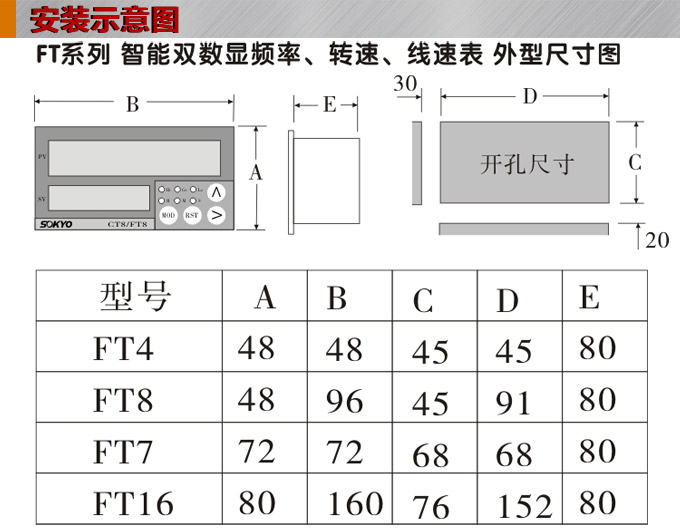 转速表,FT频率表,线速度表安装示意图