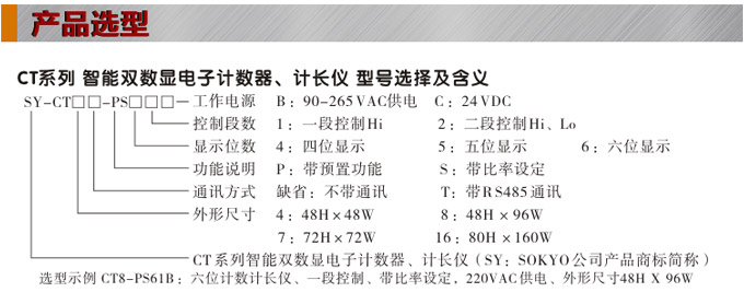 电子计数器,CT计数计长仪,码表产品选型