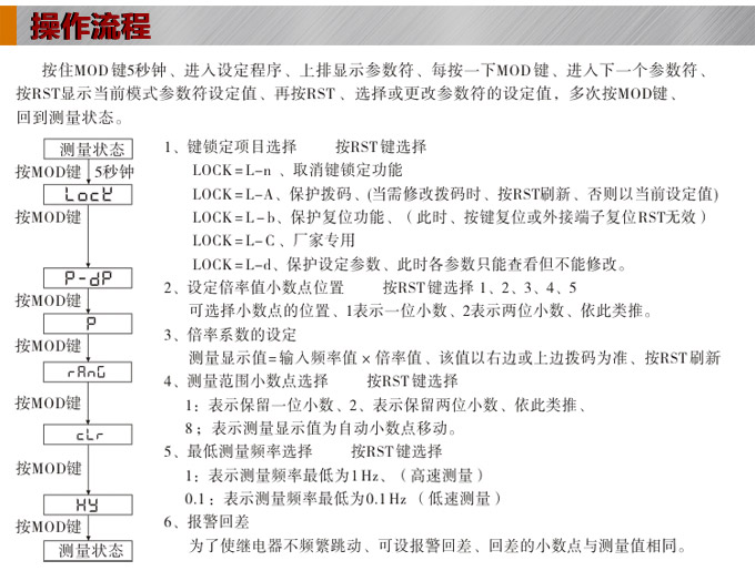 转速表,FK频率表,线速度表操作流程 转速表,FK频率表,线速度表操作流程